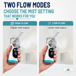 Happy Breathing Portable Nebulizer | Rechargeable